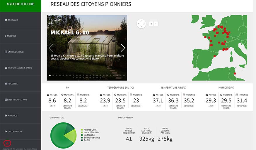 Les données des serres connectées sont partagées avec la communauté.