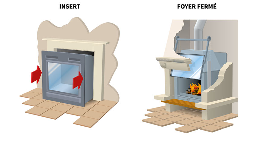 Insert ouvert : redonnez vie à votre ancienne cheminée - Solutions Tastet