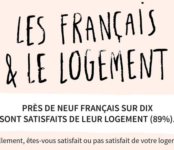 Les Français satisfaits de leur logement