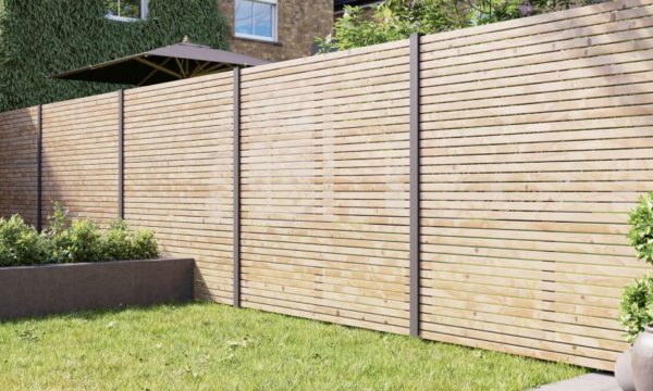 Quel type de clôture choisir en fonction de son budget ?